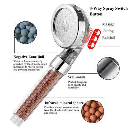 High Pressure Shower Head