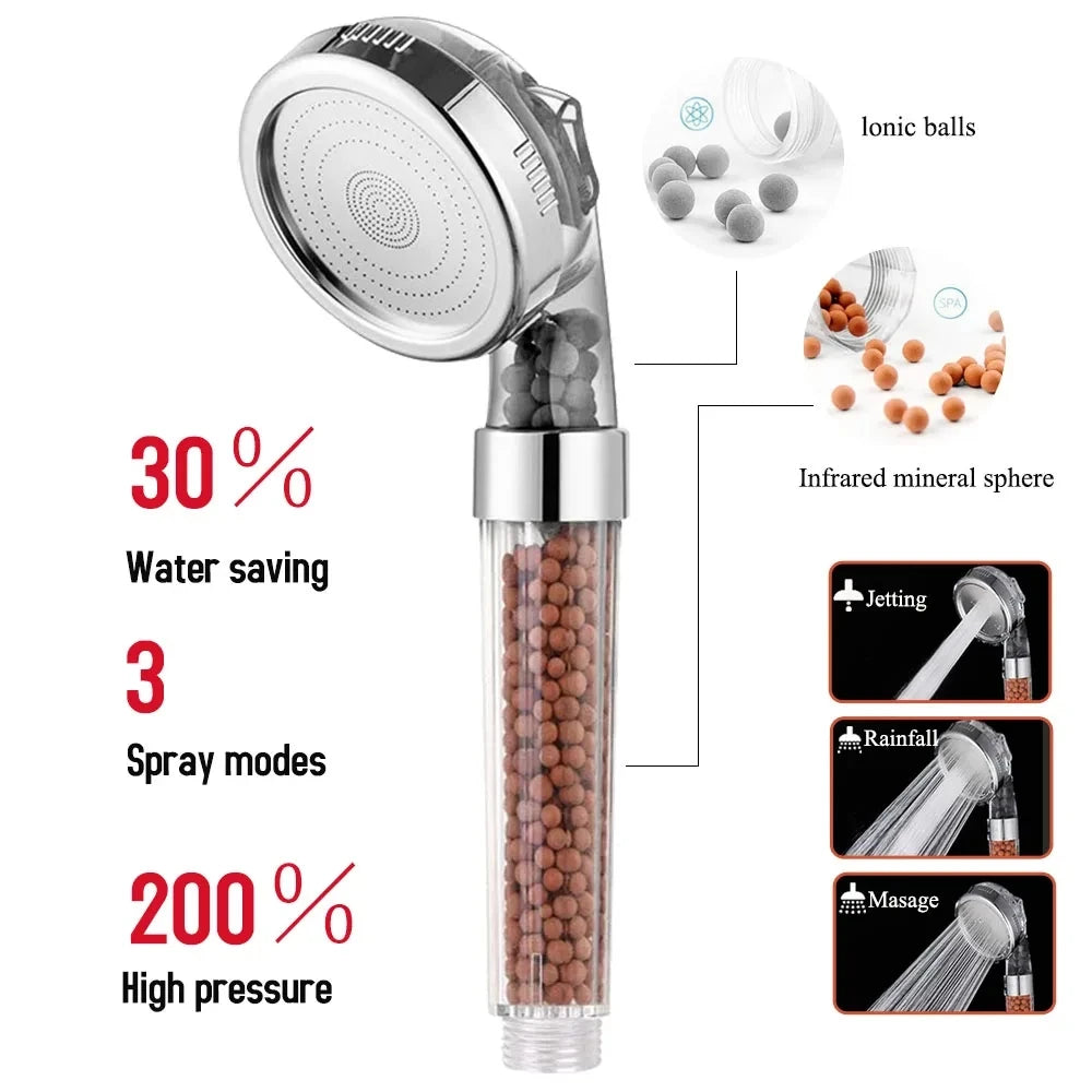 High Pressure Shower Head